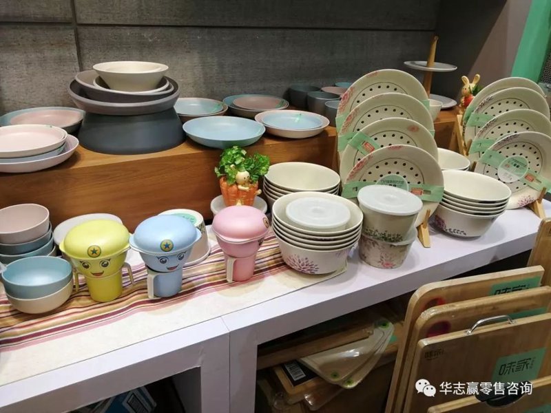 厨房用品采购的潮流趋势与实用指南